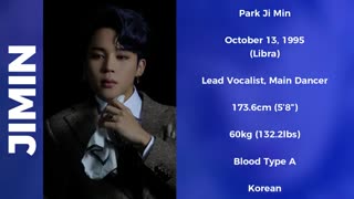 بیوگرافی اعضای bts