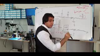 توضیحاتی مهم در زمینه عیب یابی موبایل. مهندس مهدی روحی.آساتیم