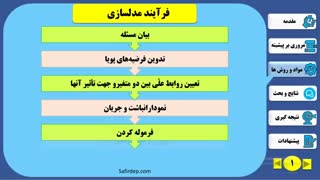دپارتمان-پژوهشی-سفیر