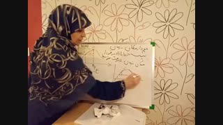 فیزیک .دوازدهم .معادله مکان زمان وسرعت متوسط