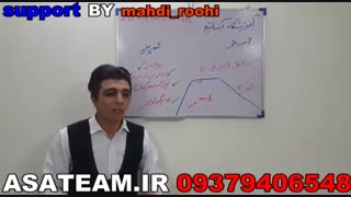 اموزش غیرحضوری نقشه خوانی - عیب یابی و ایسی چسبی موبایل - مهندس مهدی روحی - آساتیم