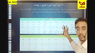 پرسش و پاسخ با رتبه ها -قسمت سوم