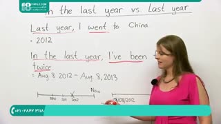 یادگیری زبان انگوید انگلیسی به صورت فشرده و تخصصی