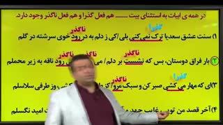 آموزش مبحث فعل ادبیات کنکور استاد منتظری موسسه حرف آخر