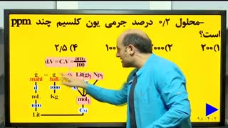 آموزش مبحث محلول ها شیمی کنکور استادشیروانی موسسه حرف آخر