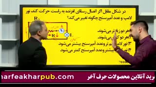 آموزش مبحث رسانا فیزیک کنکور استاد کامیار موسسه حرف آخر