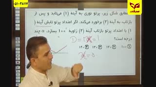 آموزش  فیزیک  استاد   سربلند -باز تاب