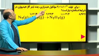 آموزش مبحث مسایل محلول ها شیمی کنکور استاد شیروانی موسسه حرف آخر