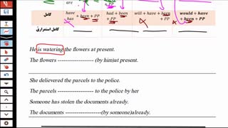 آموزش زبان استاد هراتیان-نکته  و تست معلوم  و مجهول