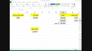 آموزش تابلوخوانی - قسمت دوم (محاسبه قیمت پایانی)