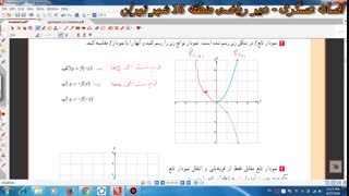 حل تمرینات درس اول  از فصل اول- حسابان2-بخش 4
