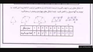 ریاضی هفتم فصل سوم (گام به گام سخنگو)