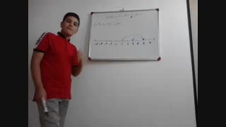 جمع و تفریق اعداد صحیح روی محور