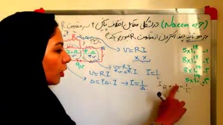 تست فیزیک کنکور-شیمانعیم