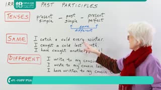 یادگیری زبان انگلیسی به صورت تخصصی و تضمینی در منزل