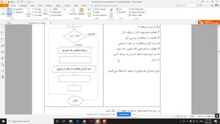 کلاس سی شارپ -جلسه دوم