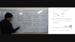 ریاضی هشتم- فصل اول-درس سوم-قسمت 2- جمع و تفریق اعداد گویا صفحات 10 و 11