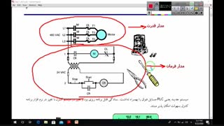 آز کنترل ۱_۰