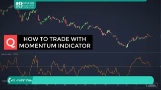 آموزش سیستم معاملاتی اندیکاتور ابر ایچیموکو در تحلیل تکنیکال