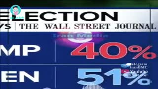 شب نامه 275 | 60 روز آینده چه در پیش روی آمریکاست؟ | اندیشکده امریکا