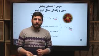 استاد محمد رضایی بقا - دین و زندگی دوازدهم - درس 1 - پارت 1