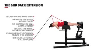 حرکت بک اکستنشن جی اچ دی The GHD Back Extention