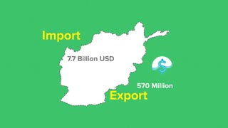 سرمایه گذاری در افغانستان