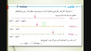 کاردرکلاس و فعالیت  صفحه 7 و 8