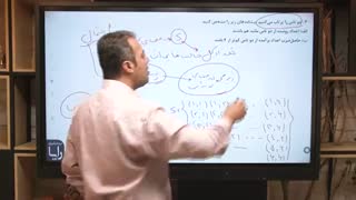 استاد رضا گلشنی - حل سوالات تشریحی ریاضی انسانی امتحان نهایی برداشتن خال