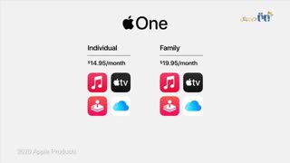 جدیدترین محصولات سال 2020 اپل