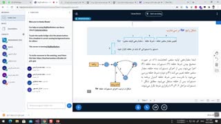 کلاس سی شارپ -جلسه سوم