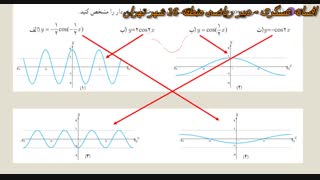 ریاضی 3- حل تمرینات درس دوم-فصل اول-بخش7