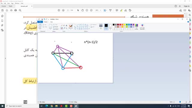 دانش فنی تخصصی