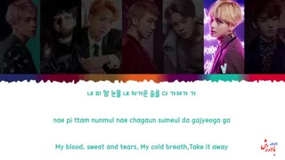 blood..sweat and tears