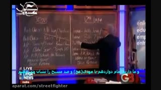 توطئه غرب برای معرفی امام زمان به عنوان دجال (استاد رائفی پور)
