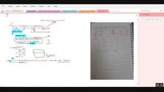 تمرینات ۴،۵،۶،۷،۸