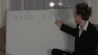 آموزش تئوری موسیقی فورمنزیچ - 18