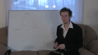 آموزش تئوری موسیقی فورمنزیچ - 25