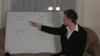 آموزش تئوری موسیقی فورمنزیچ - 26