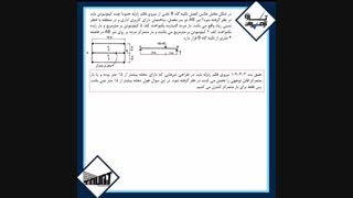 نیروی قائم زلزله | محاسبات | استاندارد 2800 |پکیج آزمون نظام مهندسی|