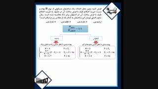 پریود سازه | محاسبات | استاندارد 2800 | تاوآزمون|