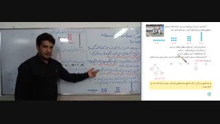 ریاضی هشتم - فصل دوم - درس اول - قسمت1 -  یادآوری عددهای اول - فعالیت ص 20