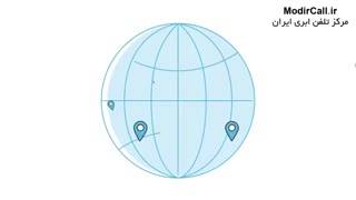 مرکز تلفن ابری - خط تلفن ثابت تهران 021 - مدیرکال