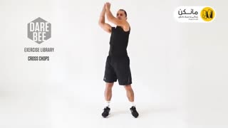 حرکت خرد کردن /  اپلیکیشن مانکن