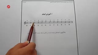 آموزش رایگان گیتار / سطح مقدماتی - قسمت 5