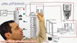 آموزش سیم کشی پاورسوئیچ کارتی و ریموتی هوشمند هتل و مهمانسرا و مسافرخانه (خانه هوشمند)