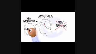 مزایای آب درمانی