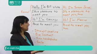 آموزش کلمات به کار برده شده در معرفی خود به زبان انگلیسی