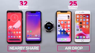 مقایسه airdrop - 