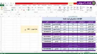 کنترل قالب های شرطی با چک باکس ها در وی بی ای اکسل